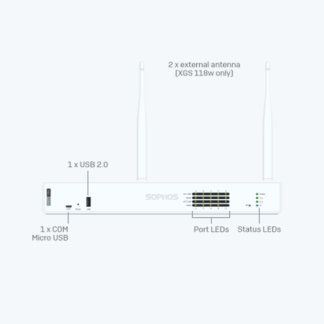 Sophos XGS 118W Firewall