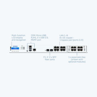 Sophos XGS 2100 Firewall