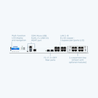 Sophos XGS 2300 Firewall