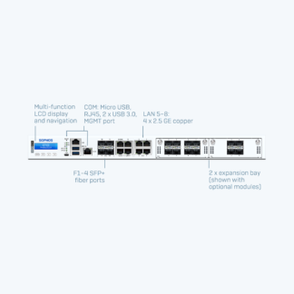 Sophos XGS 4300 Firewall