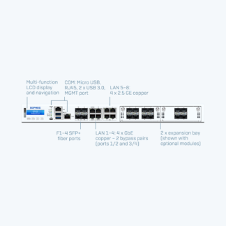 Sophos XGS 4500 Firewall