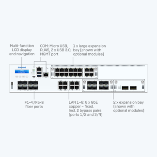 Sophos XGS 5500 Firewall