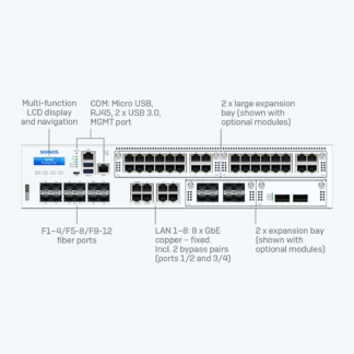 Sophos XGS 6500 Firewall